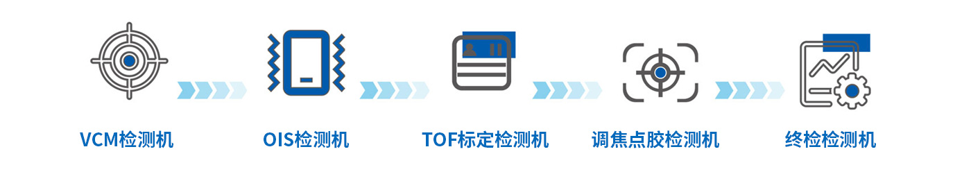 win·必赢(中国区)唯一官方网站-Bwin官方授权入口