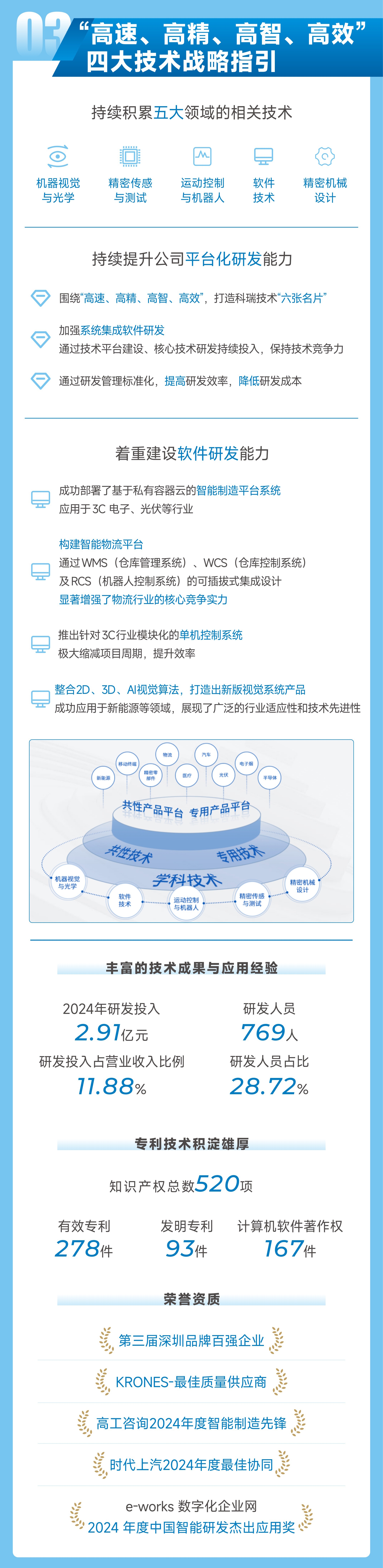 win·必赢(中国区)唯一官方网站-Bwin官方授权入口