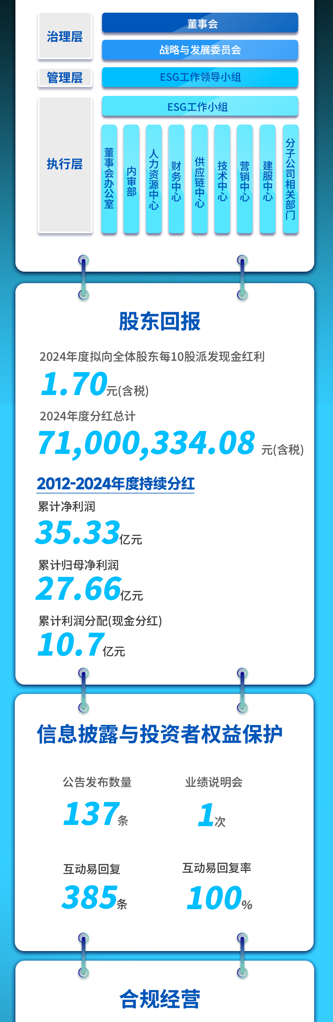 win·必赢(中国区)唯一官方网站-Bwin官方授权入口