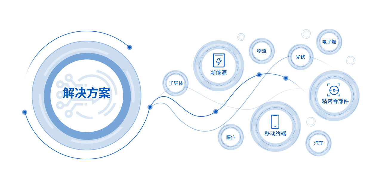 win·必赢(中国区)唯一官方网站-Bwin官方授权入口