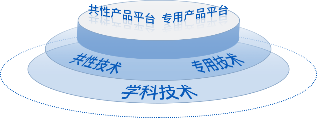 win·必赢(中国区)唯一官方网站-Bwin官方授权入口