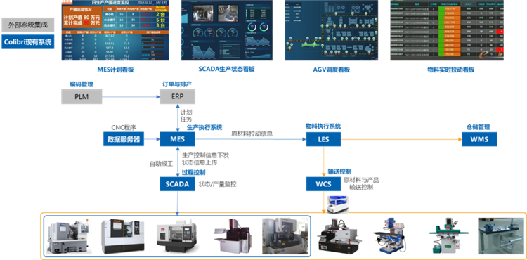 高工机械人3.png